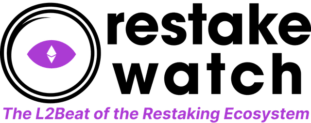 Restake Watch